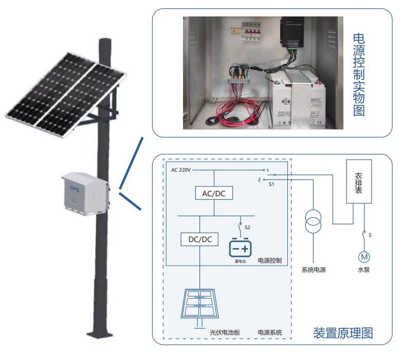 原理(lǐ)圖.jpg 原理圖.jpg
